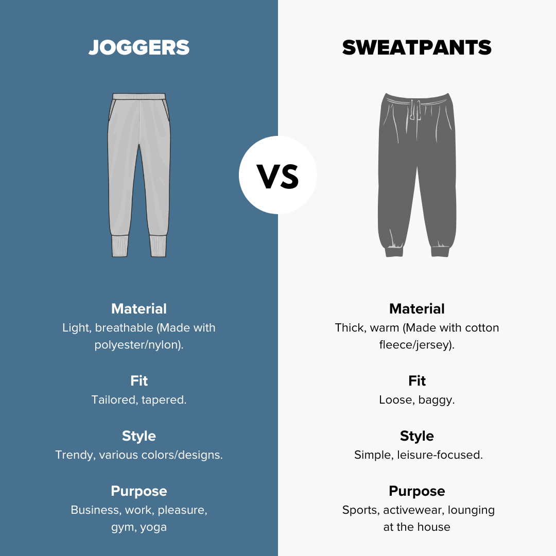 Joggers vs Sweatpants What s the Difference